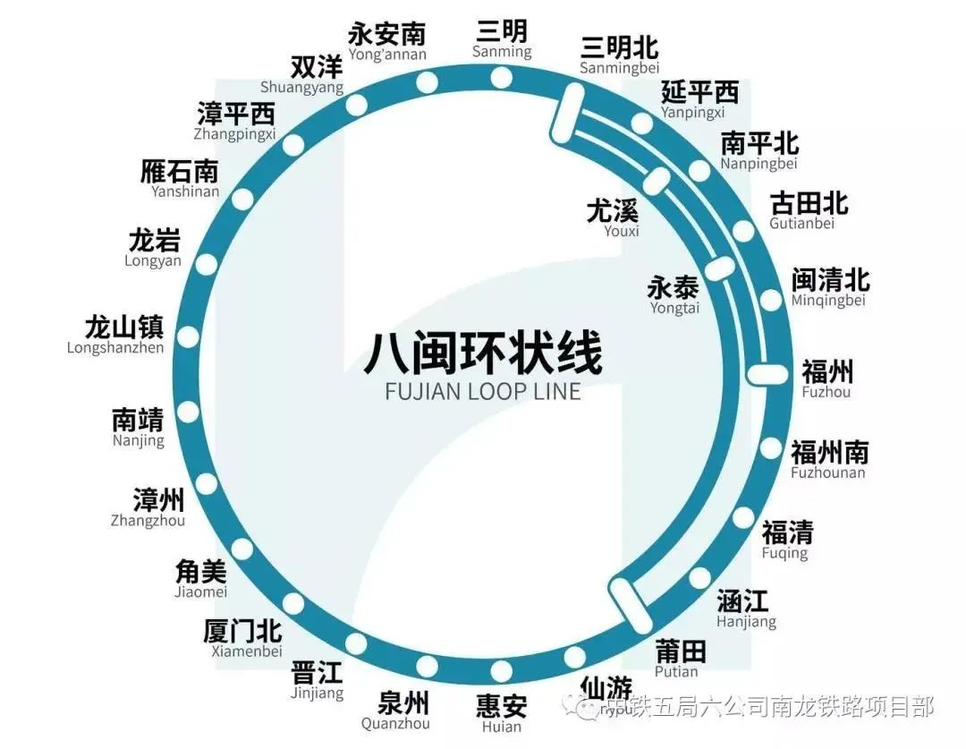 停靠福州！又一趟環(huán)閩動(dòng)車來了！全程6小時(shí)！