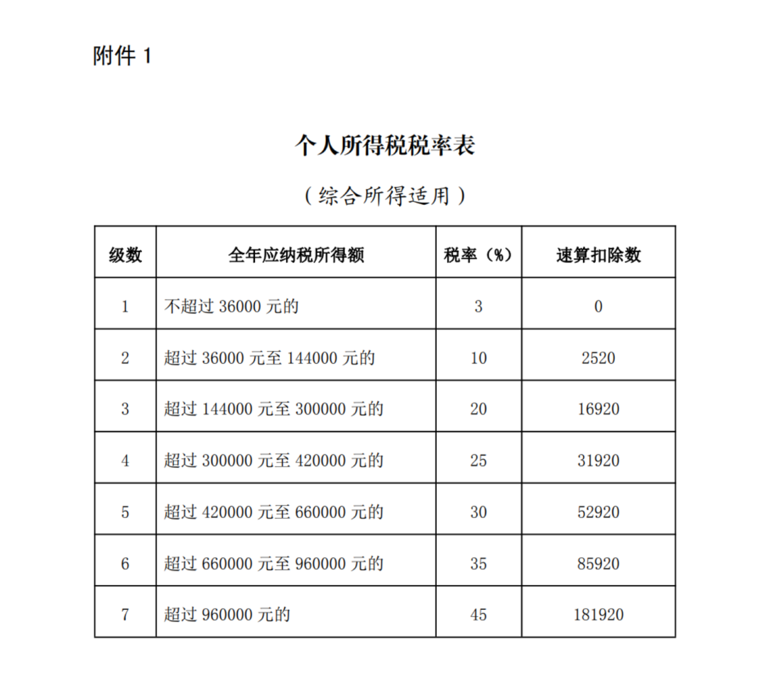 退錢！即將開始！