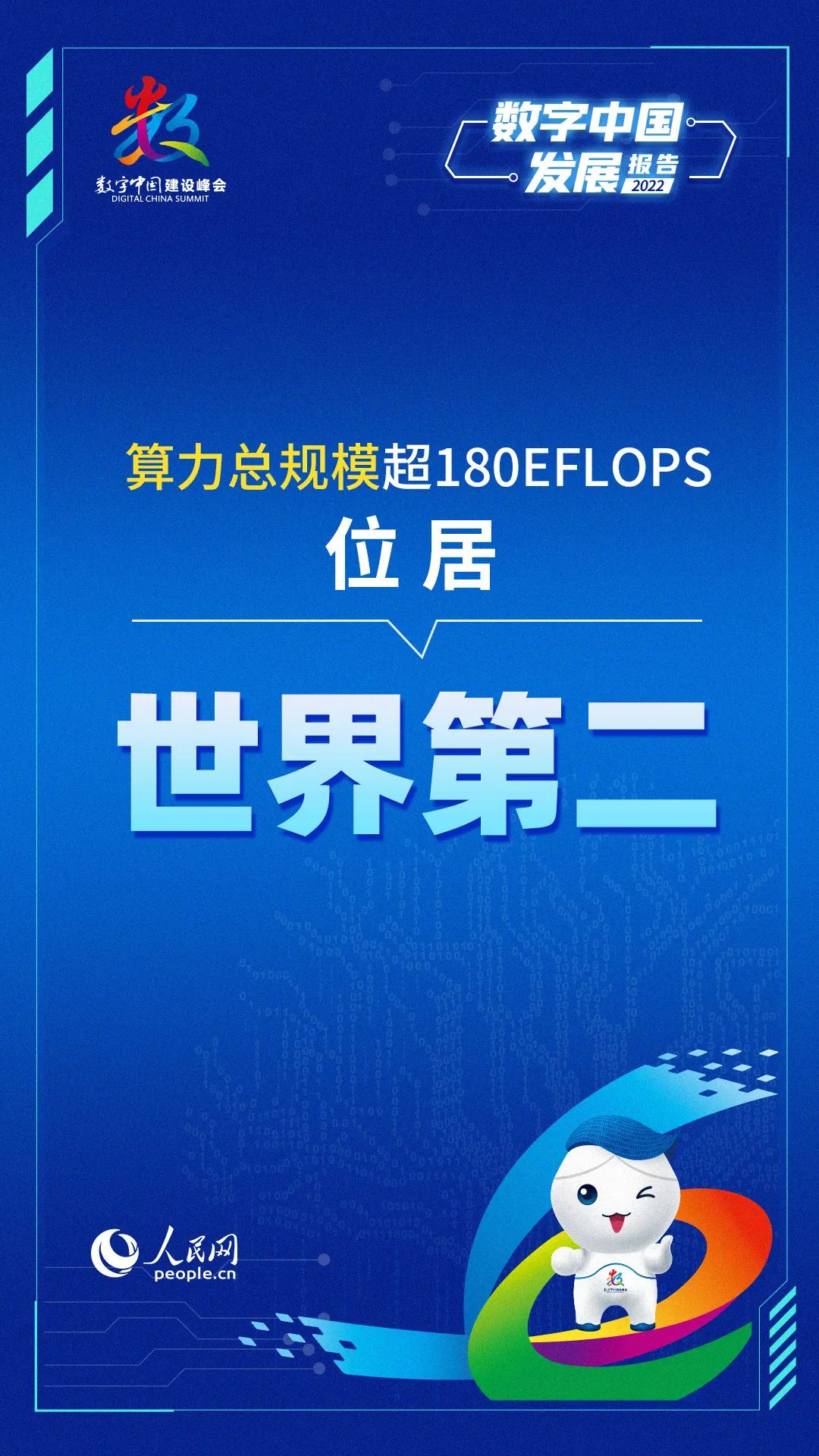 報告出爐！我國數(shù)字經(jīng)濟規(guī)模穩(wěn)居世界第二