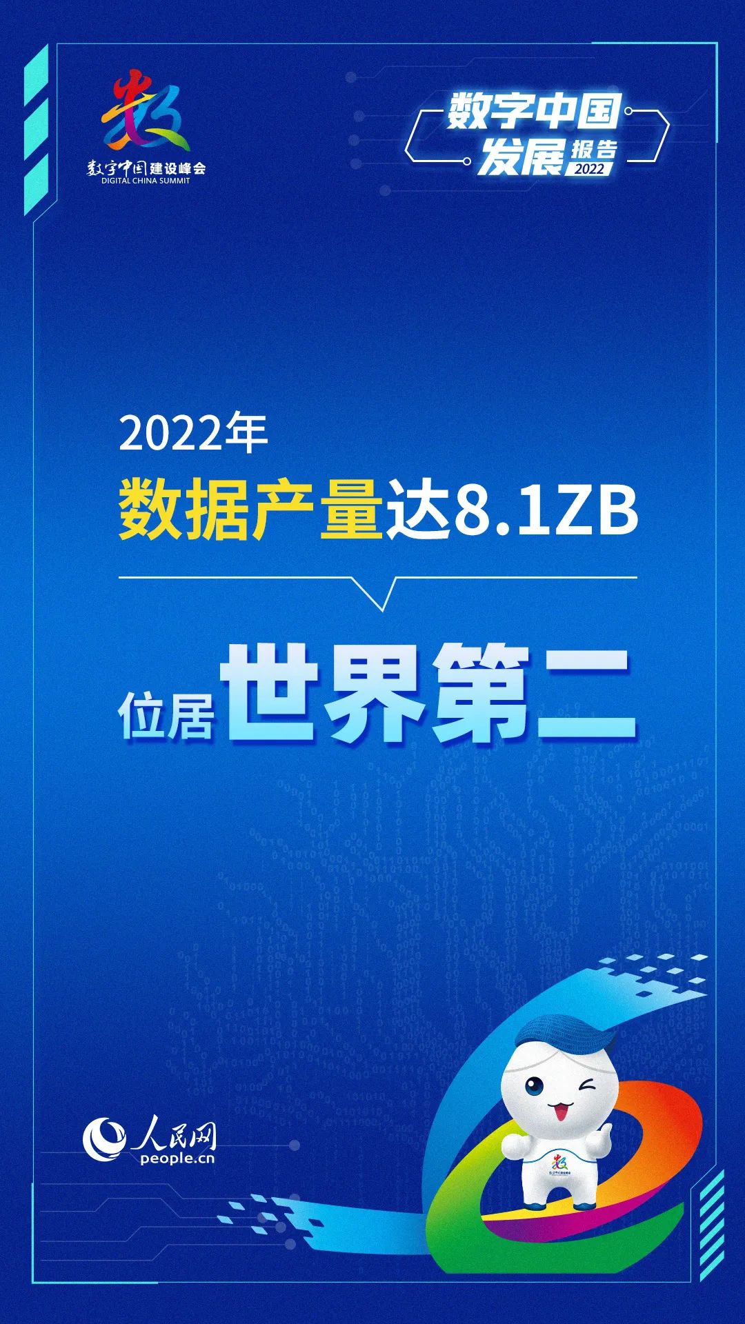 報告出爐！我國數(shù)字經(jīng)濟規(guī)模穩(wěn)居世界第二