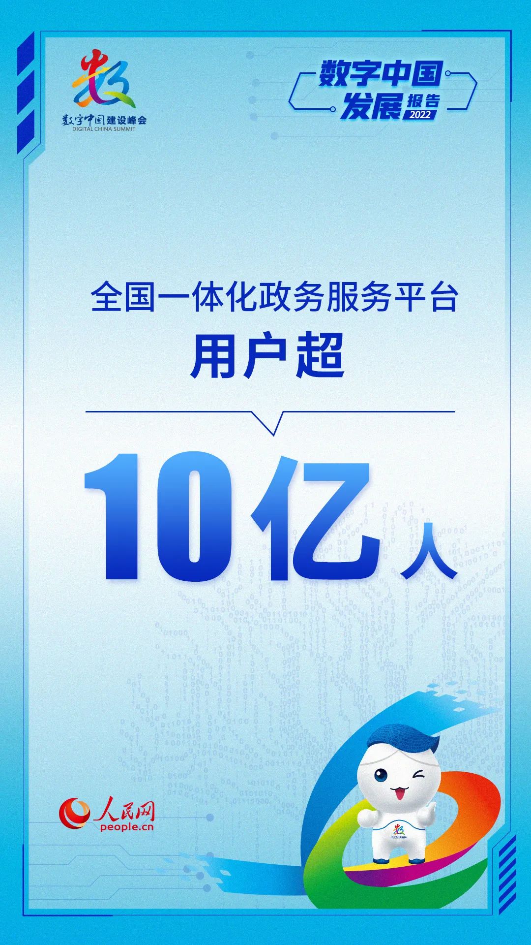 報告出爐！我國數(shù)字經(jīng)濟規(guī)模穩(wěn)居世界第二