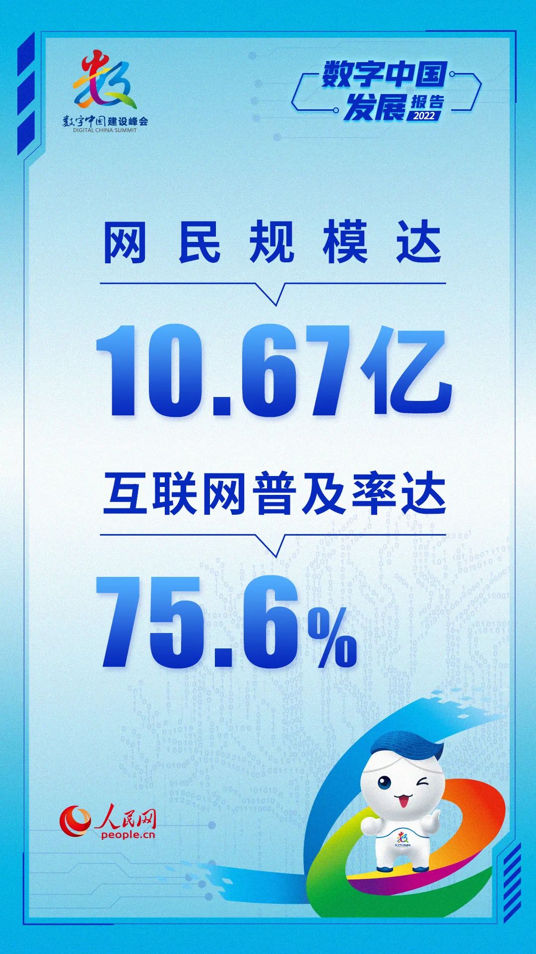 報告出爐！我國數(shù)字經(jīng)濟規(guī)模穩(wěn)居世界第二