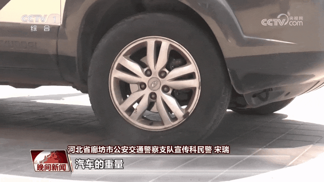 提醒！夏季高溫，這幾樣?xùn)|西千萬(wàn)別放在車?yán)铩? width=