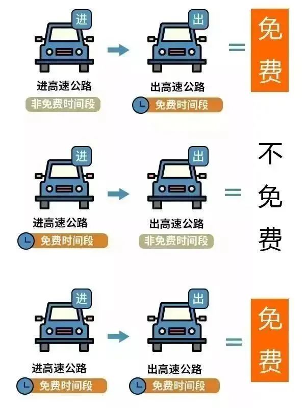 重要提醒：8天長(zhǎng)假！火車票此時(shí)開搶→
