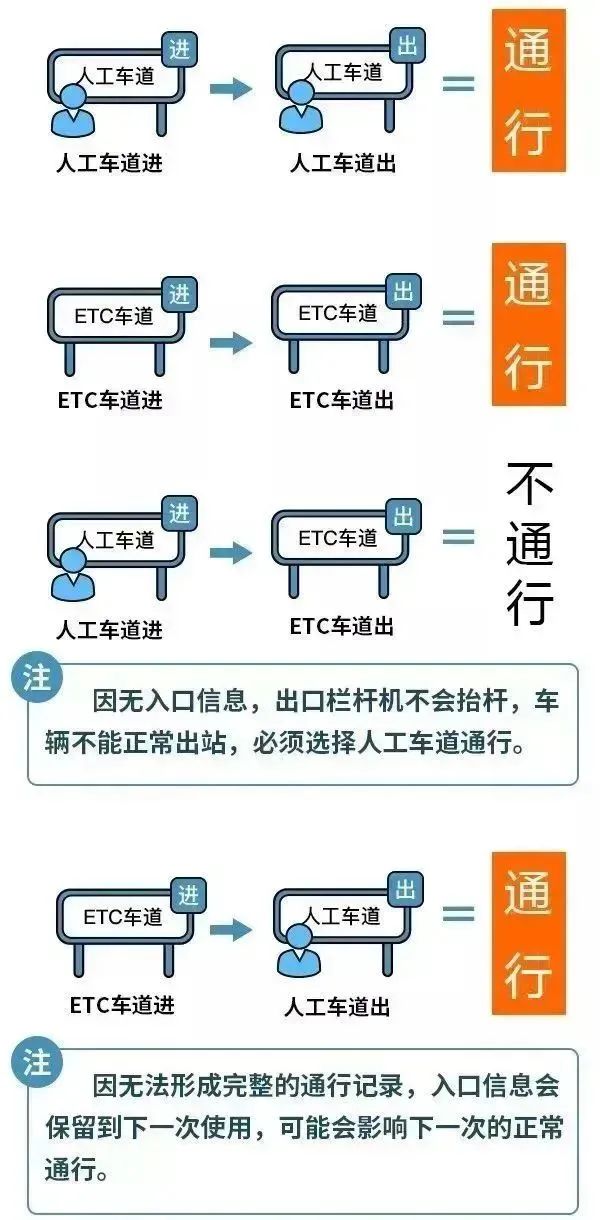 重要提醒：8天長(zhǎng)假！火車票此時(shí)開搶→