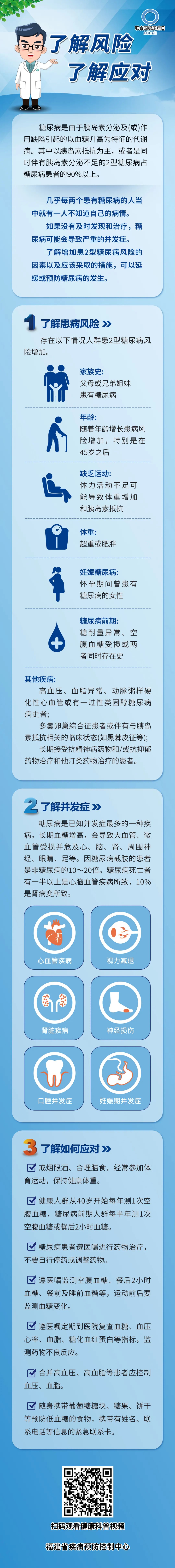 聯(lián)合國(guó)糖尿病日 | 了解風(fēng)險(xiǎn)，了解應(yīng)對(duì)
