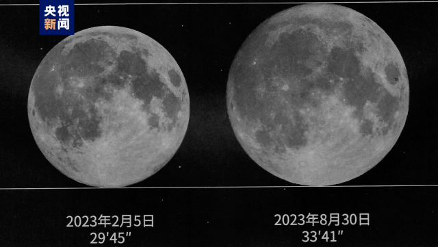 罕見！本世紀僅兩次！錯過要等到2086年