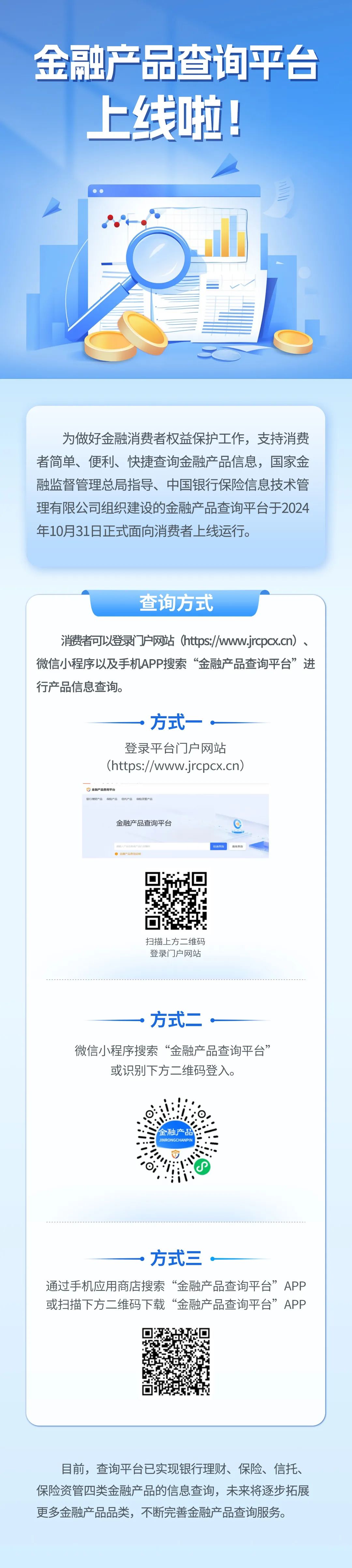 金融產(chǎn)品查詢平臺上線啦！