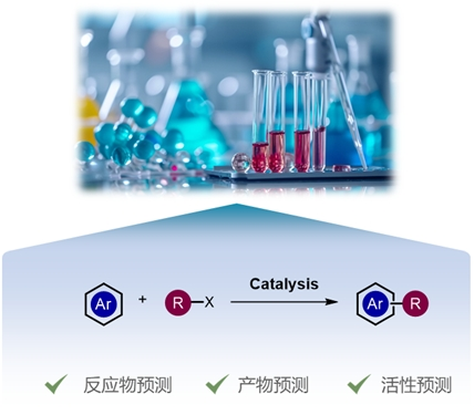 開放科學(xué)數(shù)據(jù)驅(qū)動(dòng)創(chuàng)新，復(fù)旦大學(xué)聯(lián)合上智院發(fā)布三項(xiàng)科學(xué)數(shù)據(jù)新基建