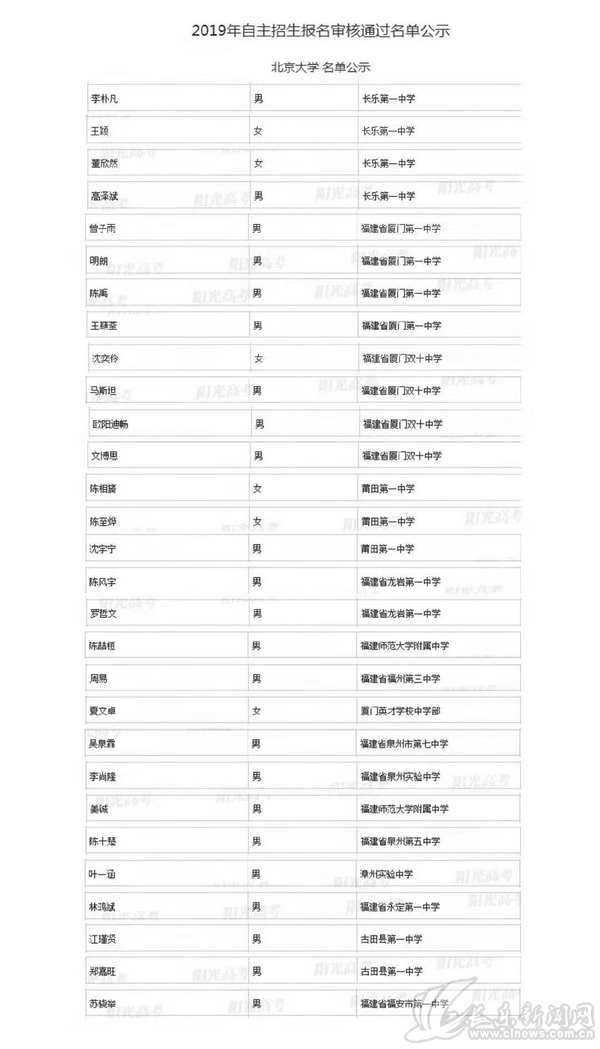 長樂一中4名同學通過北大自主招生審核