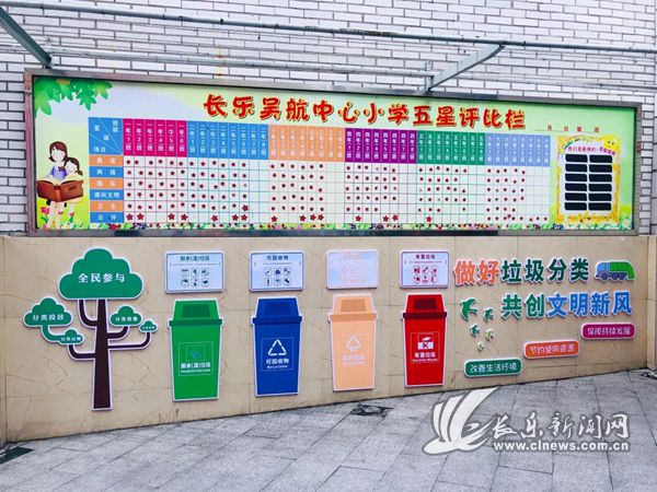吳航中心小學(xué)開(kāi)展垃圾分類主題活動(dòng)