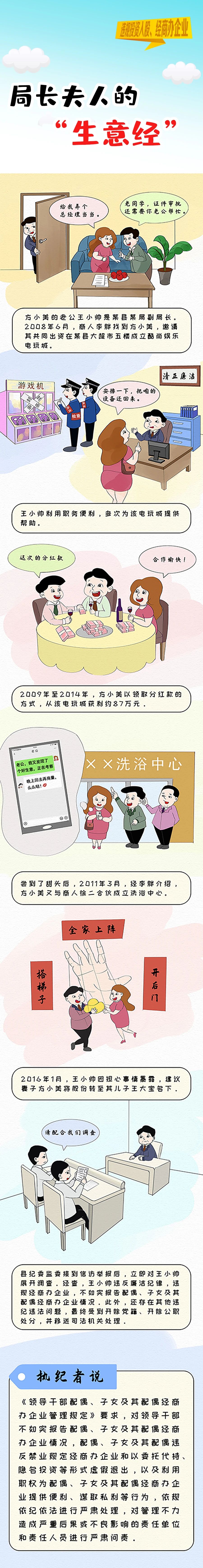 【紀法微課堂】漫說黨員干部違規(guī)投資入股、經(jīng)商辦企業(yè)（十一）