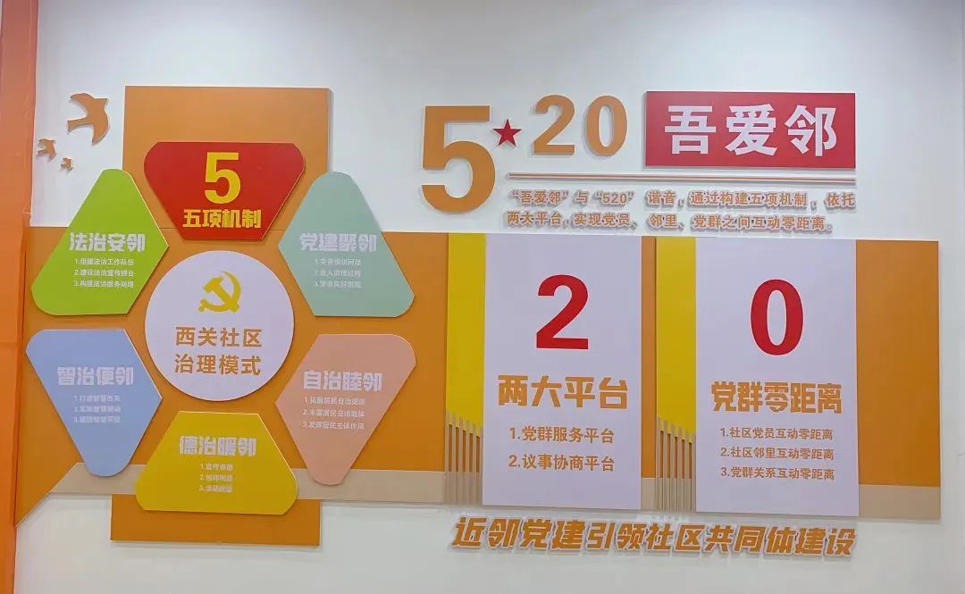 《人民日報》報道！長樂這位社區(qū)書記做了啥？