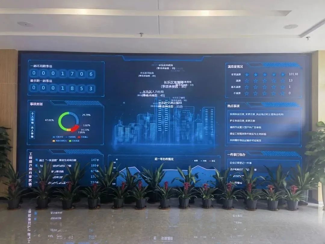 全市首個(gè)！長(zhǎng)樂上線！火速辦理！