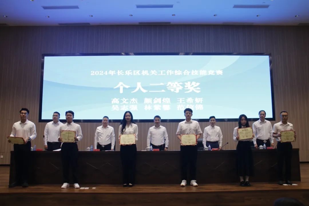 恭喜！3個集體、20名個人，他們獲獎了！