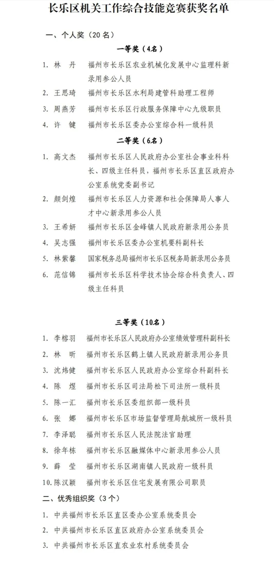 恭喜！3個集體、20名個人，他們獲獎了！