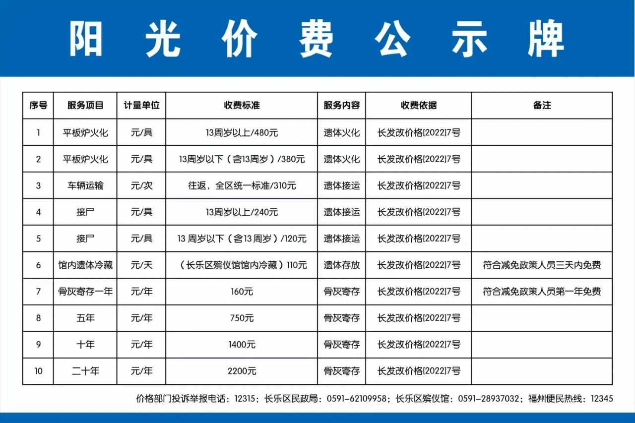 累計(jì)減免2300多萬(wàn)元！這項(xiàng)改革正在為群眾減負(fù)……
