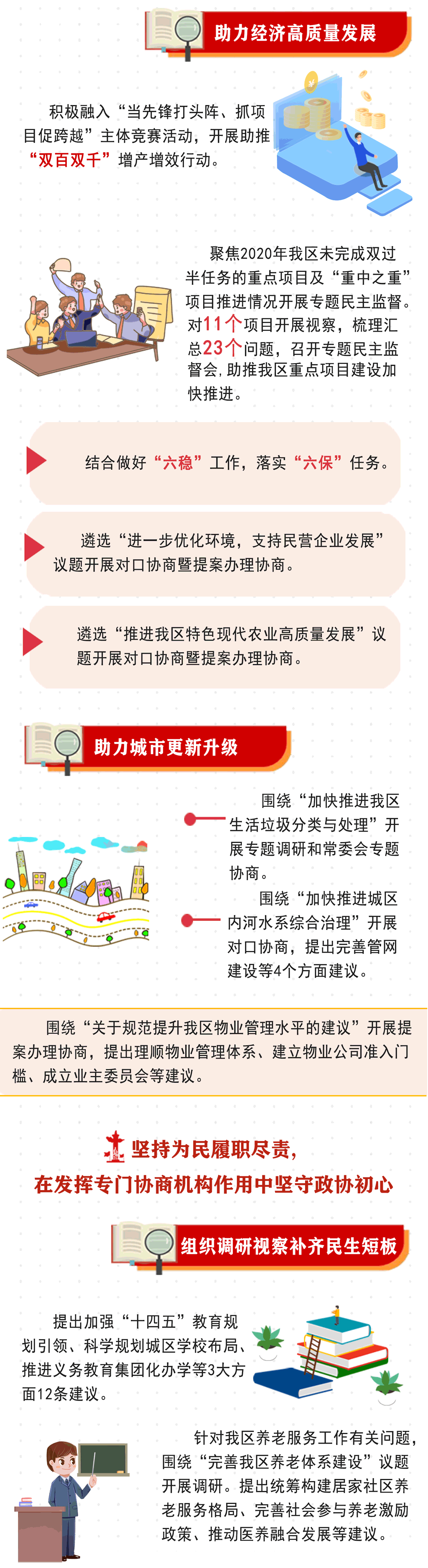 福州市長樂區(qū)政協(xié)十二屆五次會議開幕！一圖帶你看懂政協(xié)工作報告說了啥……