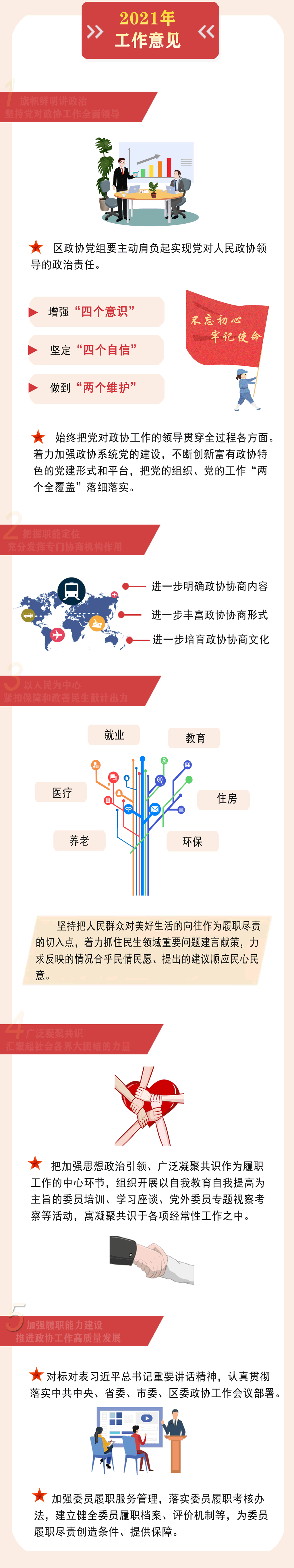 福州市長樂區(qū)政協(xié)十二屆五次會議開幕！一圖帶你看懂政協(xié)工作報告說了啥……