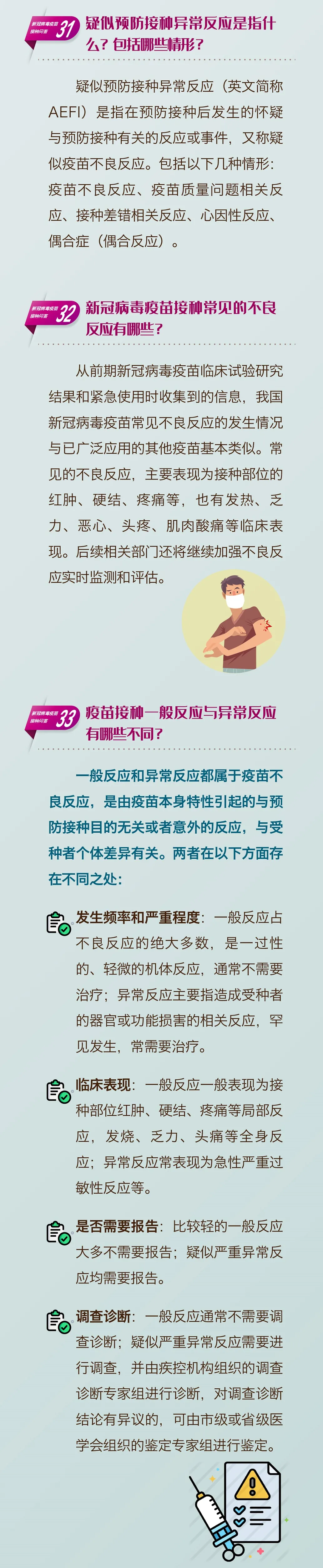 圖解 | 新冠病毒疫苗接種問(wèn)答（五）