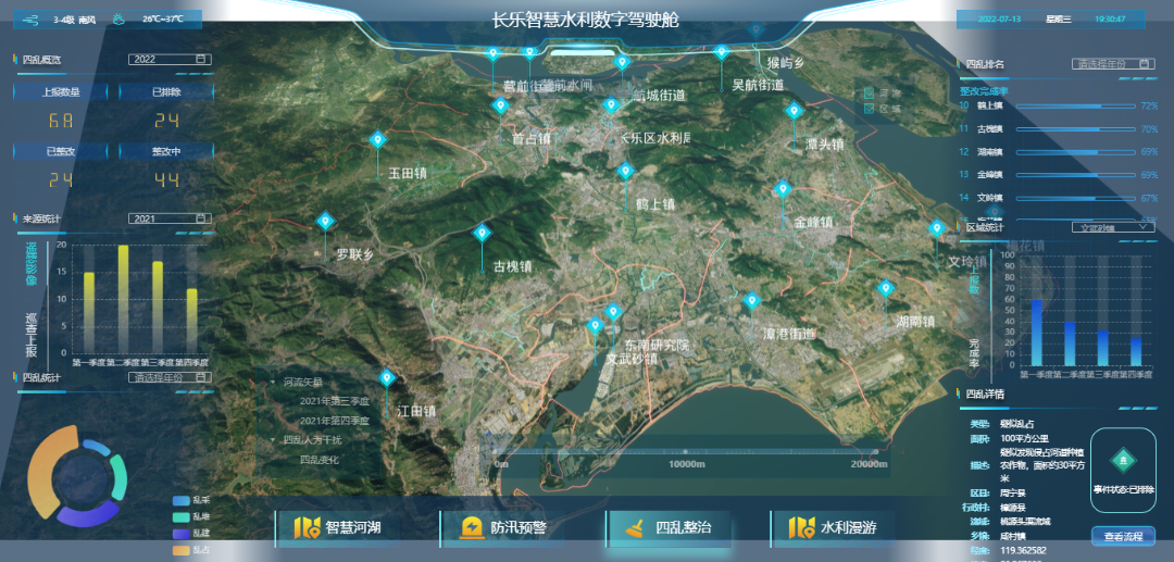 Nice！從治水到“智”水，長樂有高招！