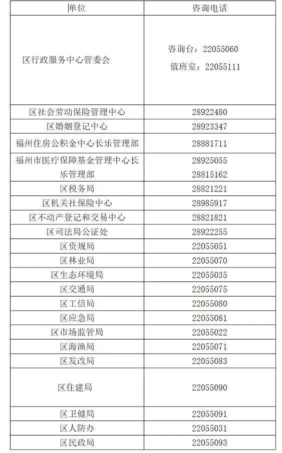 長(zhǎng)樂(lè)人注意！今起暫停！