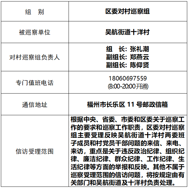 關(guān)于區(qū)委對村巡察組進(jìn)駐吳航街道十洋村巡察的公告