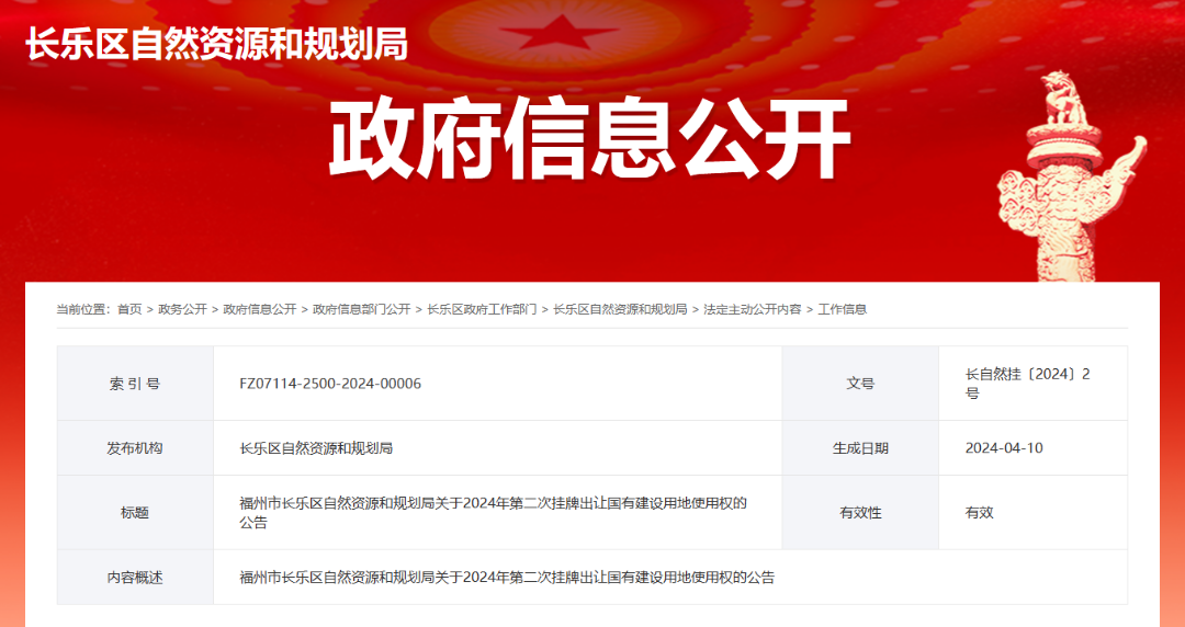總起拍價(jià)約1.1億元！長樂掛牌出讓→
