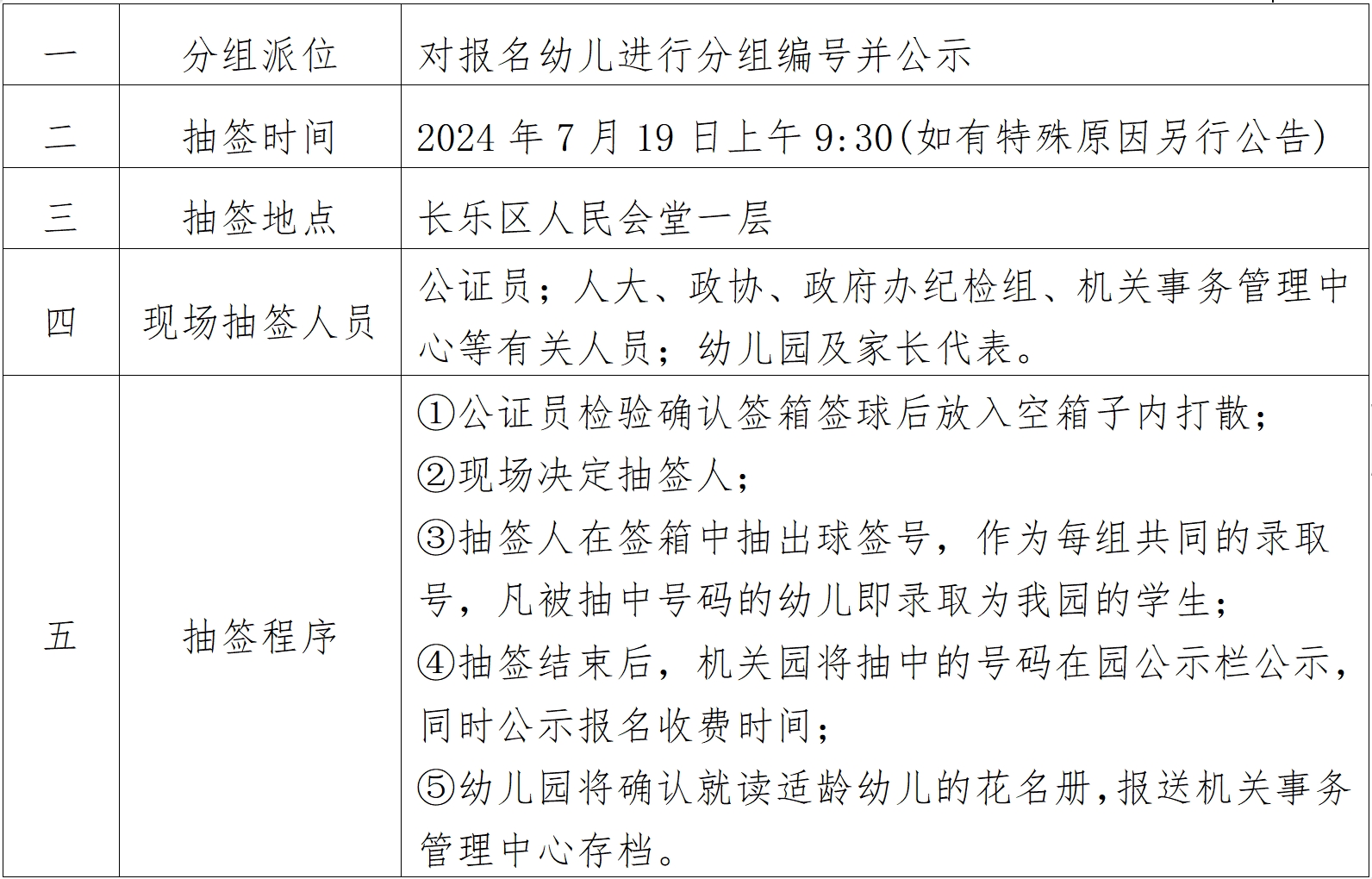 福州市長樂區(qū)直機關(guān)幼兒園 2024年秋季招生公告