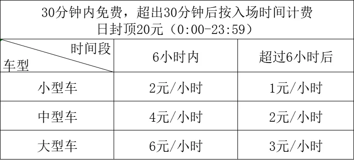 即將啟動(dòng)收費(fèi)！長樂這個(gè)公園停車場……