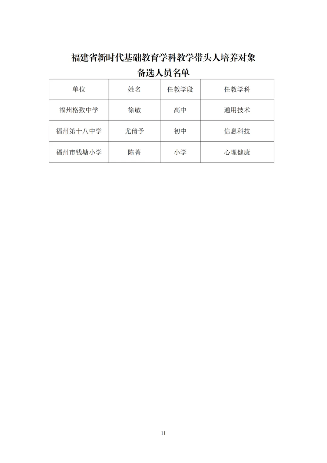 正在公示！一中、教師進(jìn)修校、特教學(xué)校……長樂這些老師入選