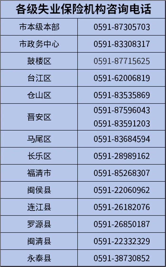 公告！今起停機維護！