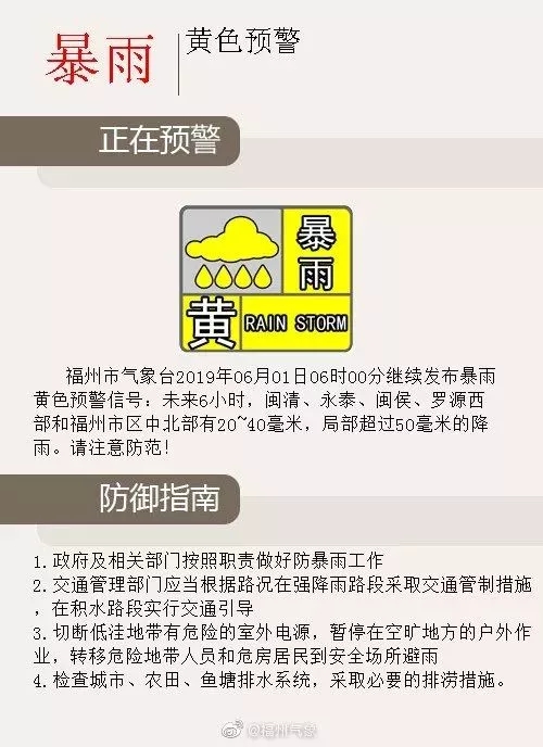 暴雨警報(bào)！福州這些地方特別注意！