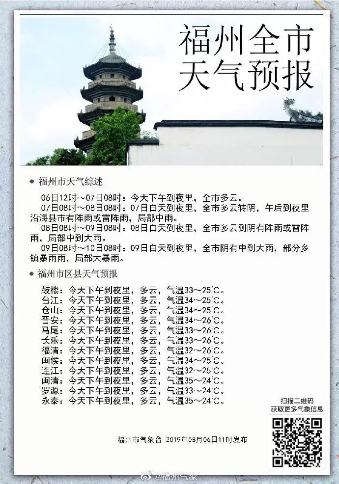 最新！“利奇馬”將影響福建！多個(gè)臺(tái)風(fēng)“組團(tuán)”跟進(jìn)……