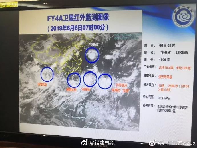 最新！“利奇馬”將影響福建！多個(gè)臺(tái)風(fēng)“組團(tuán)”跟進(jìn)……