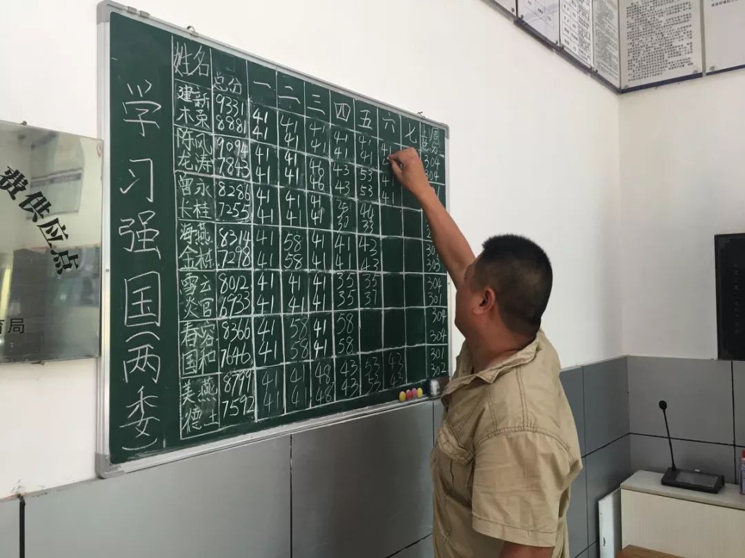 關(guān)湖邊社區(qū)“學習強國”成潮流，覆蓋率114%！一起進來看一看 