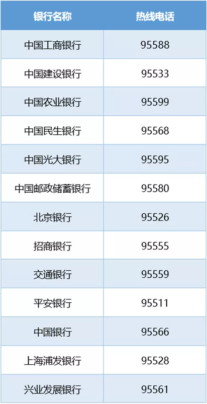 福州車主注意！前方高能預(yù)警，謹(jǐn)防ETC詐騙！