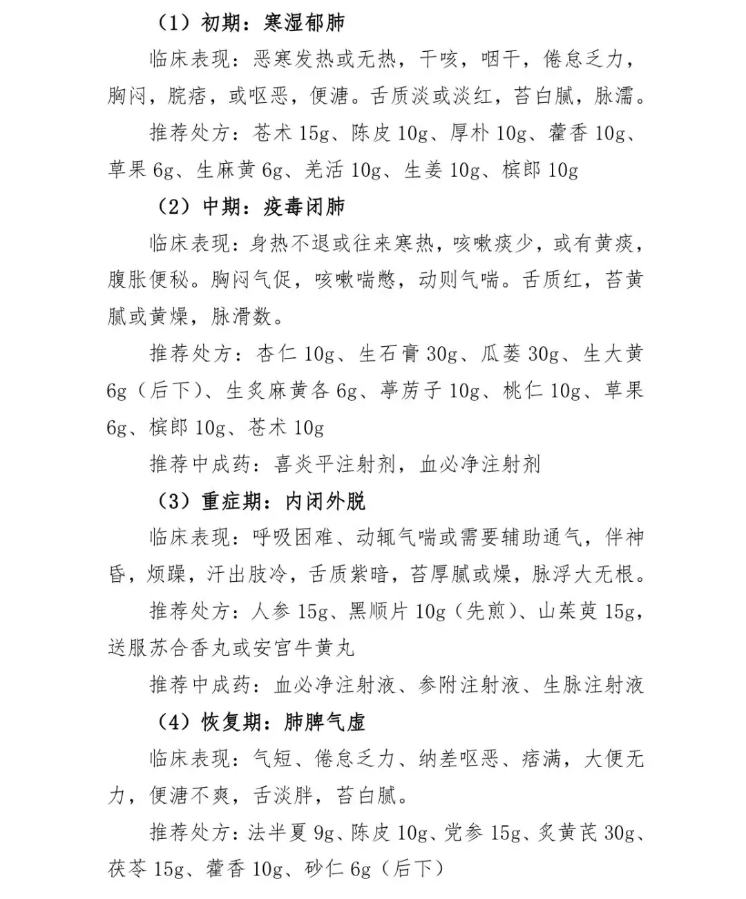 最新！第四版新型冠狀病毒感染的肺炎診療方案發(fā)布！