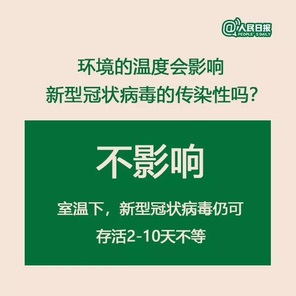 權(quán)威解答：天氣轉(zhuǎn)晴，出門曬太陽能否殺死新型冠狀病毒？