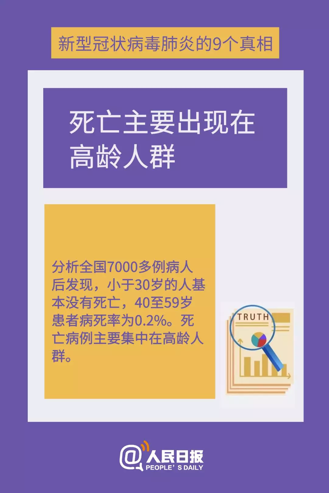 關(guān)注！這9個(gè)新型冠狀病毒肺炎的真相，一定要知道