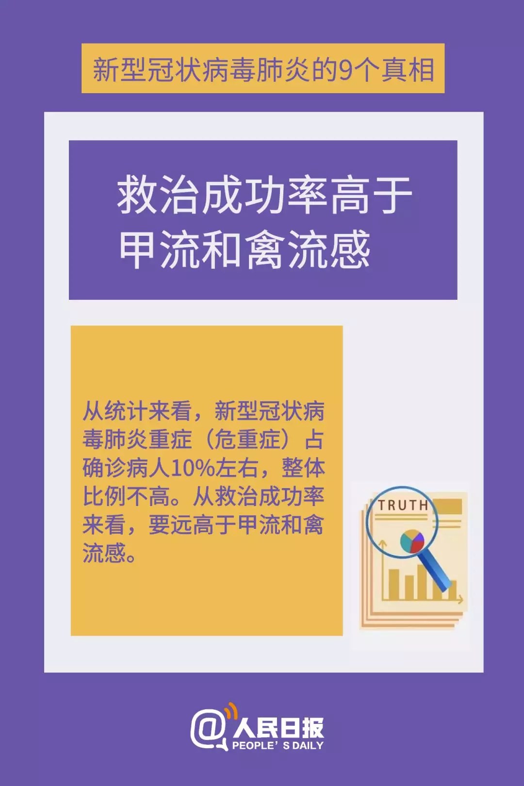關(guān)注！這9個(gè)新型冠狀病毒肺炎的真相，一定要知道
