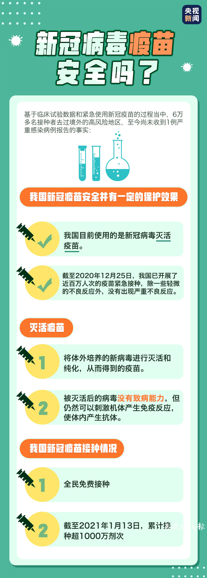 疫苗多久產(chǎn)生抗體？ 有慢性病能不能打？你關(guān)心的答案來(lái)了！