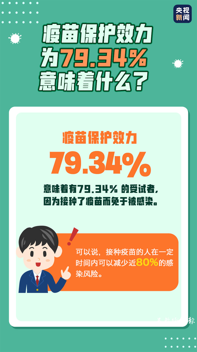 疫苗多久產(chǎn)生抗體？ 有慢性病能不能打？你關(guān)心的答案來(lái)了！