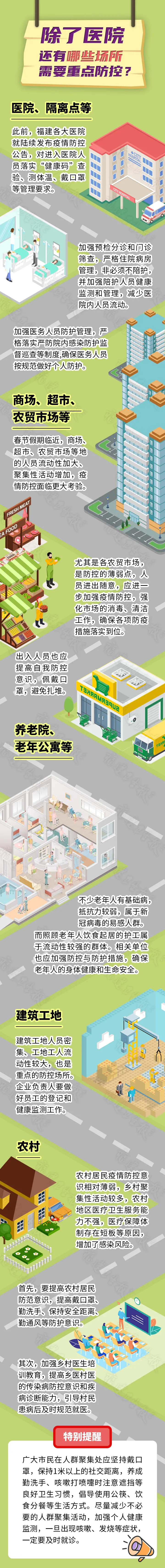 注意！福州疾控專家提醒！這些地方少去！