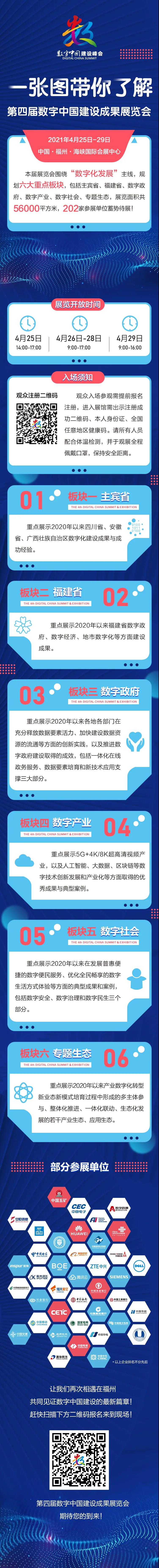 收藏！第四屆數(shù)字中國建設(shè)成果展覽會入場須知