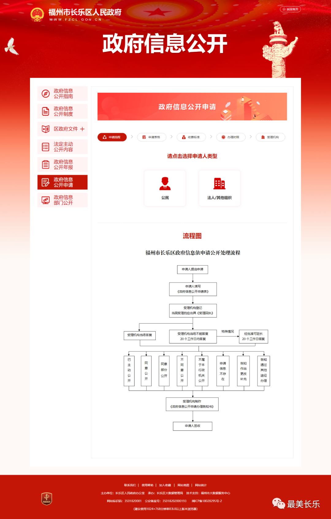 祝賀！全省政務(wù)公開工作長樂區(qū)獲評兩項優(yōu)秀