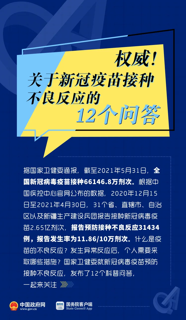 必看！關(guān)于新冠疫苗接種不良反應(yīng)，12個(gè)權(quán)威解答