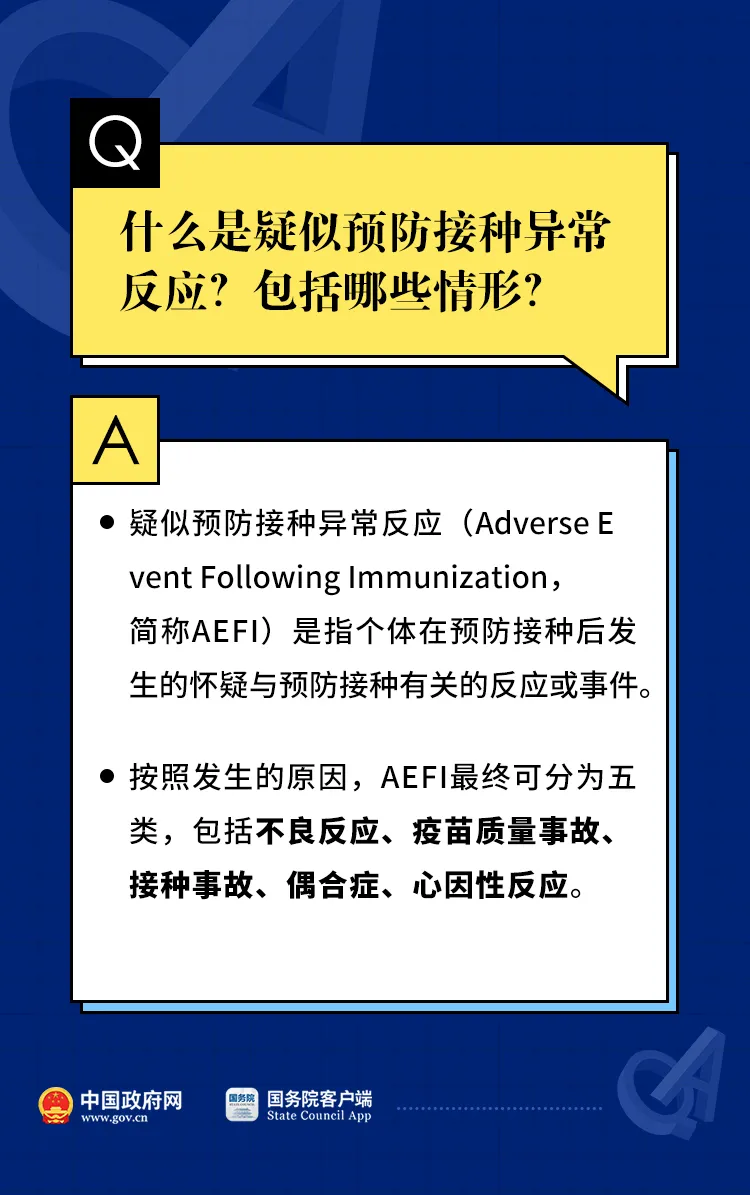 必看！關(guān)于新冠疫苗接種不良反應(yīng)，12個(gè)權(quán)威解答