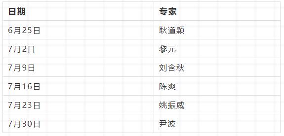 華山醫(yī)院影像科來濱海開診啦！還有惠民義診活動！