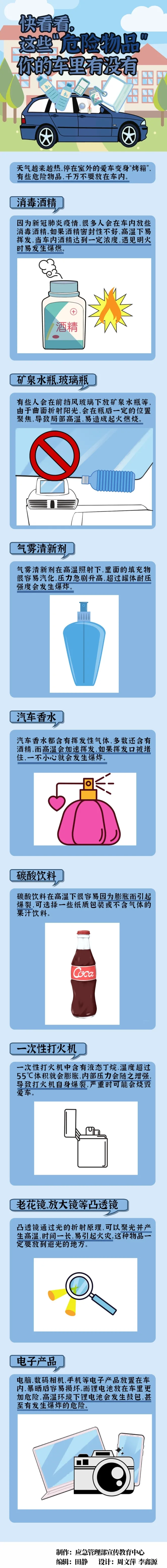 快看看，這些“危險(xiǎn)物品”你的車?yán)镉袥]有